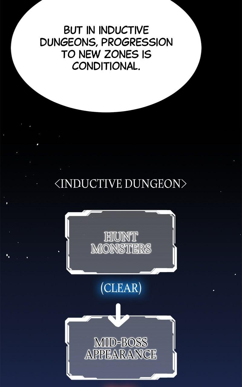 Read Defeating Dungeons via Copy Paste! EN Manga Online