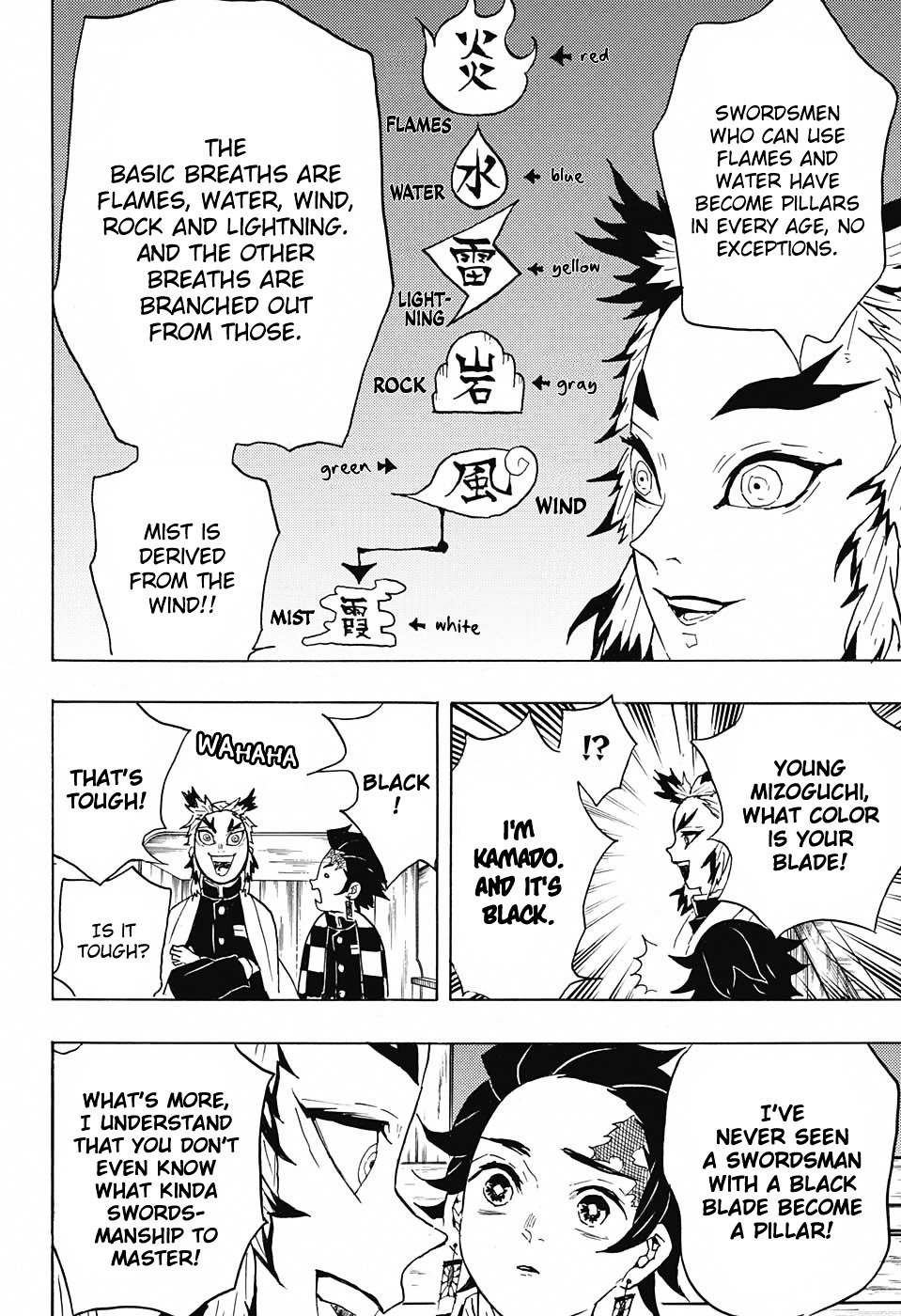 Read Demon Slayer - Kimetsu no Yaiba EN Manga Online