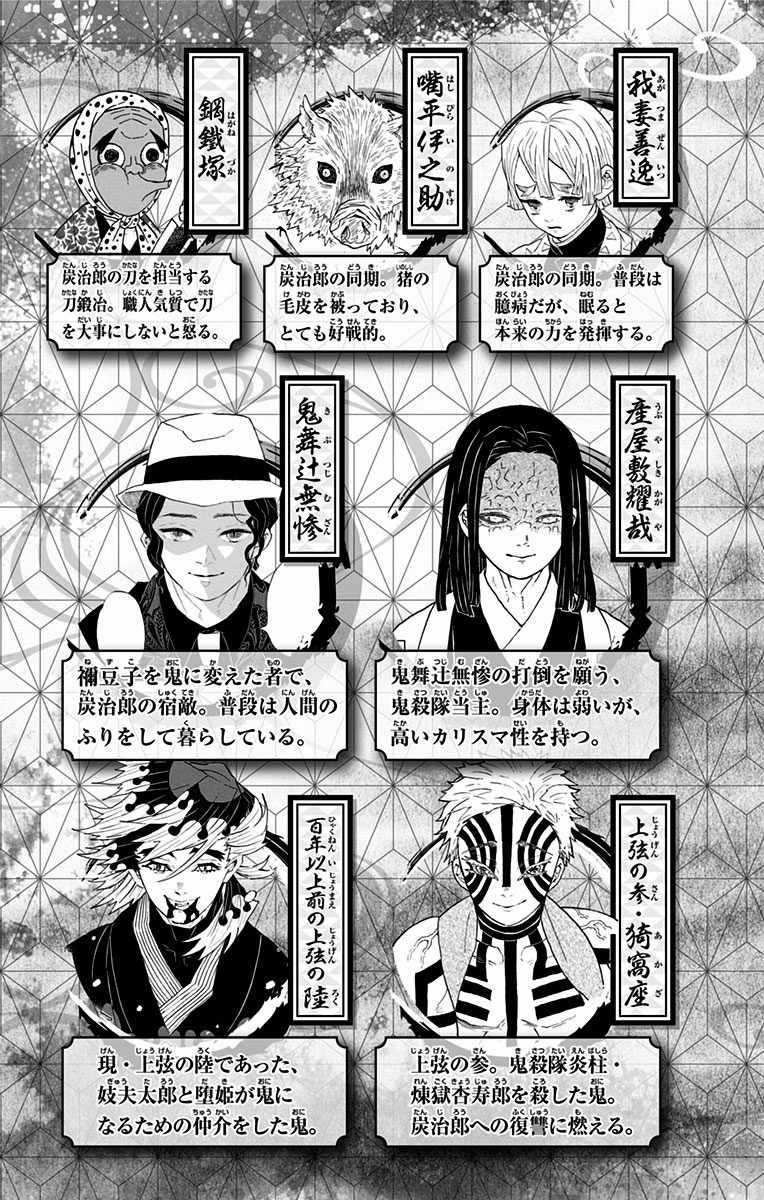 Read Demon Slayer - Kimetsu no Yaiba EN Manga Online