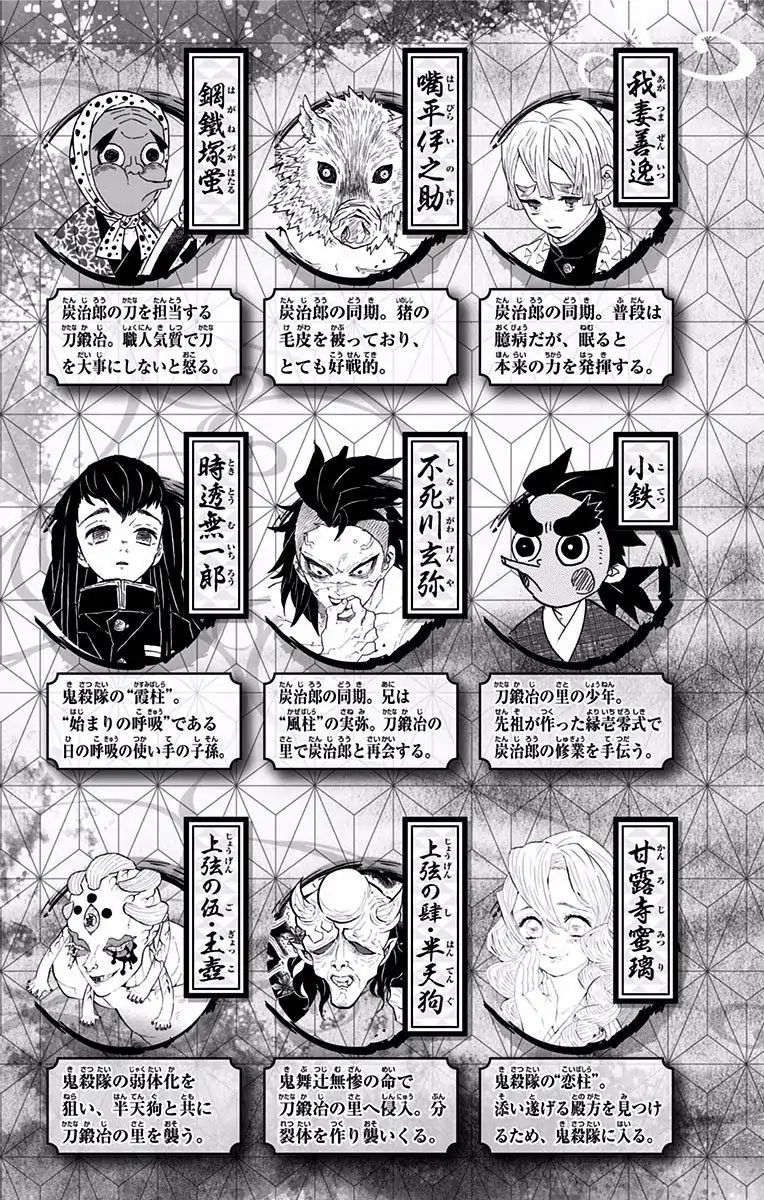 Read Demon Slayer - Kimetsu no Yaiba EN Manga Online