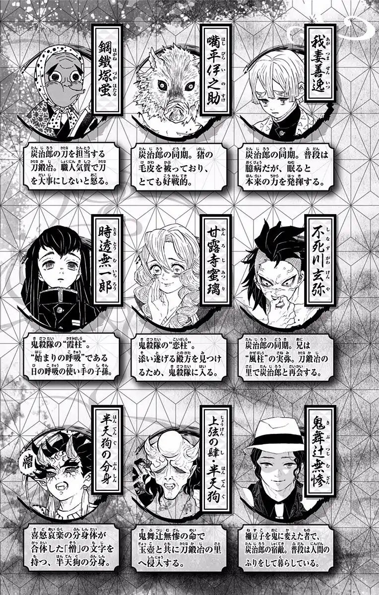 Read Demon Slayer - Kimetsu no Yaiba EN Manga Online