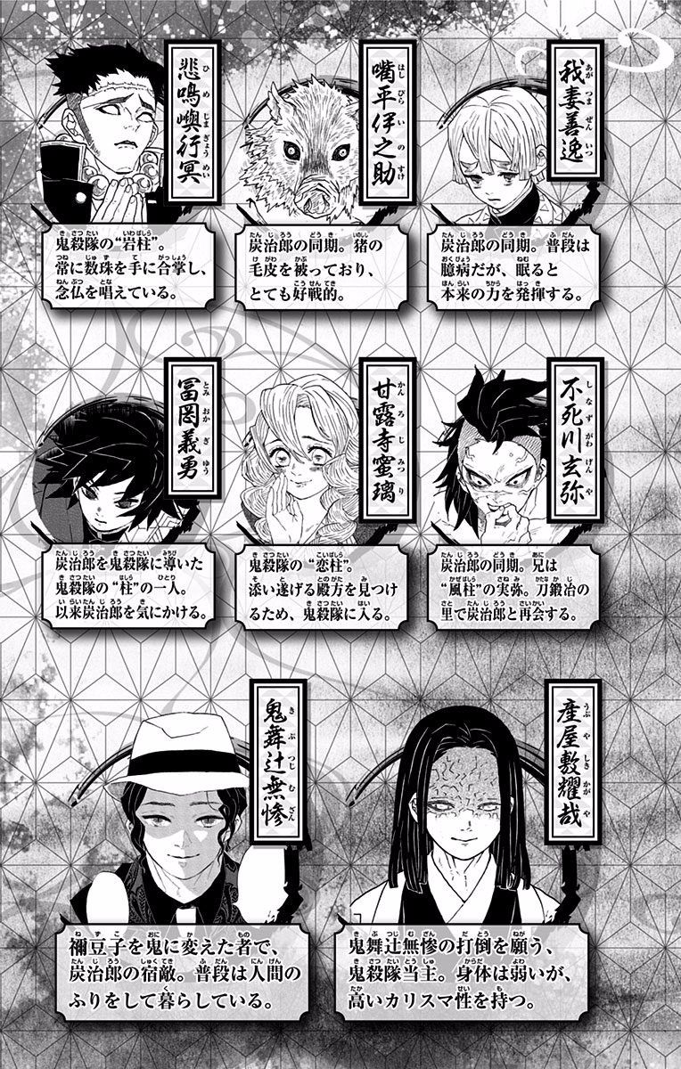 Read Demon Slayer - Kimetsu no Yaiba EN Manga Online
