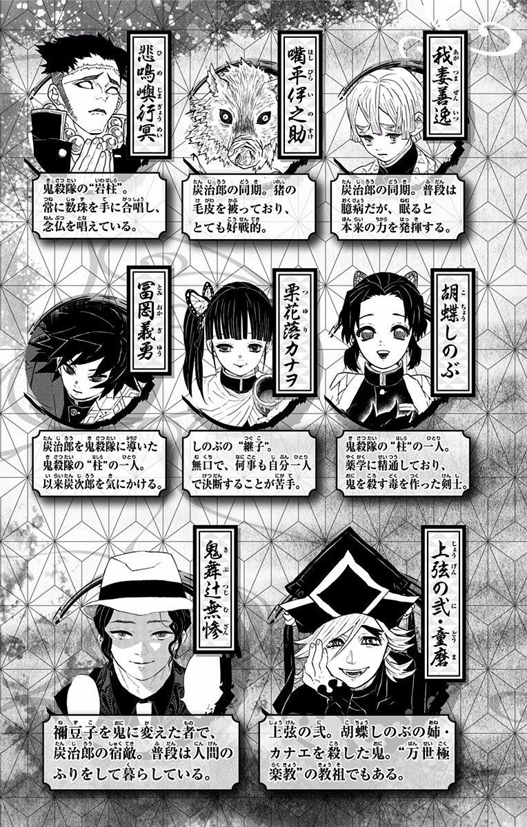 Read Demon Slayer - Kimetsu no Yaiba EN Manga Online