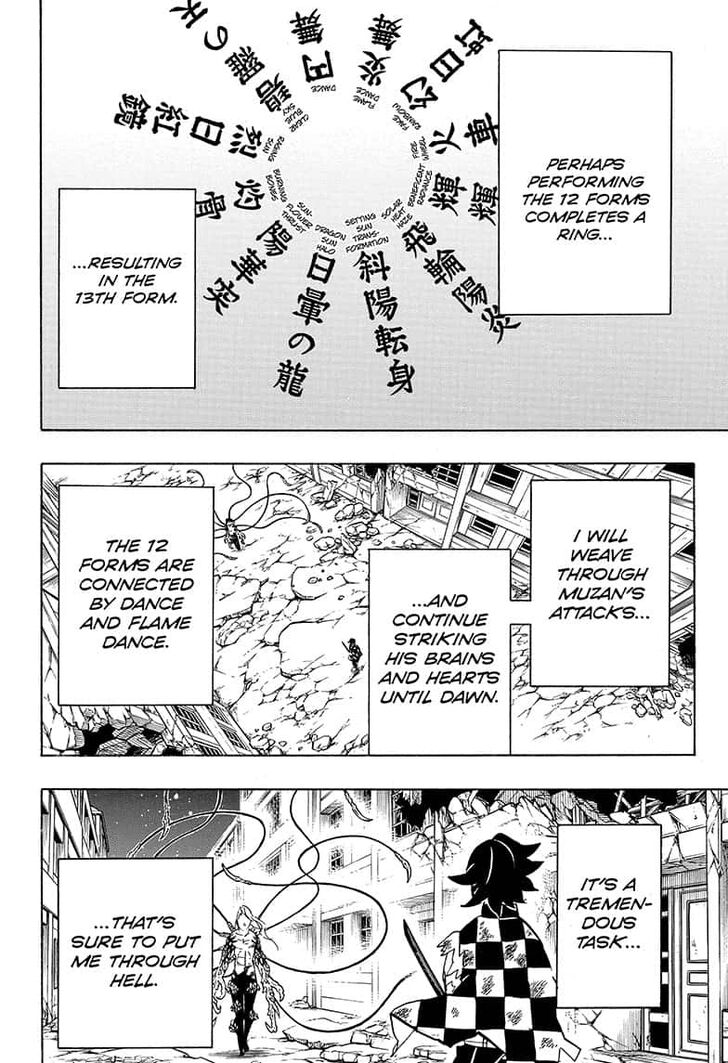 Read Demon Slayer - Kimetsu no Yaiba EN Manga Online
