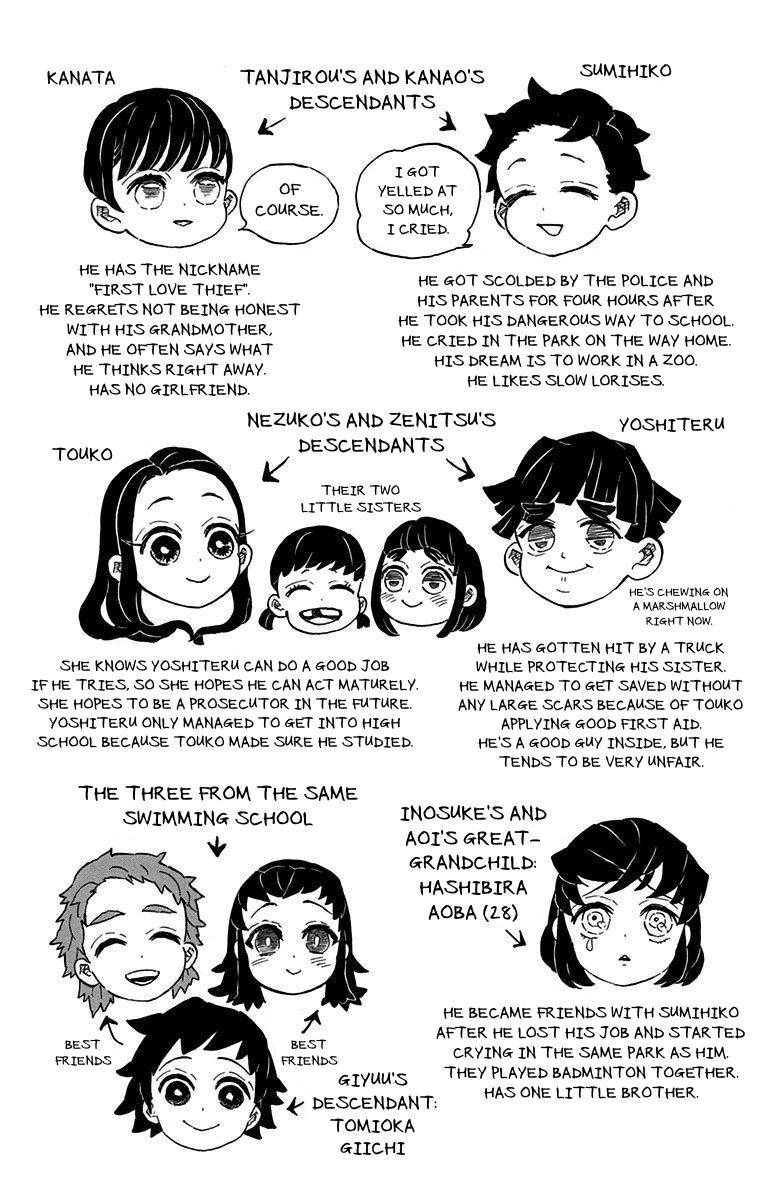 Read Demon Slayer - Kimetsu no Yaiba EN Manga Online