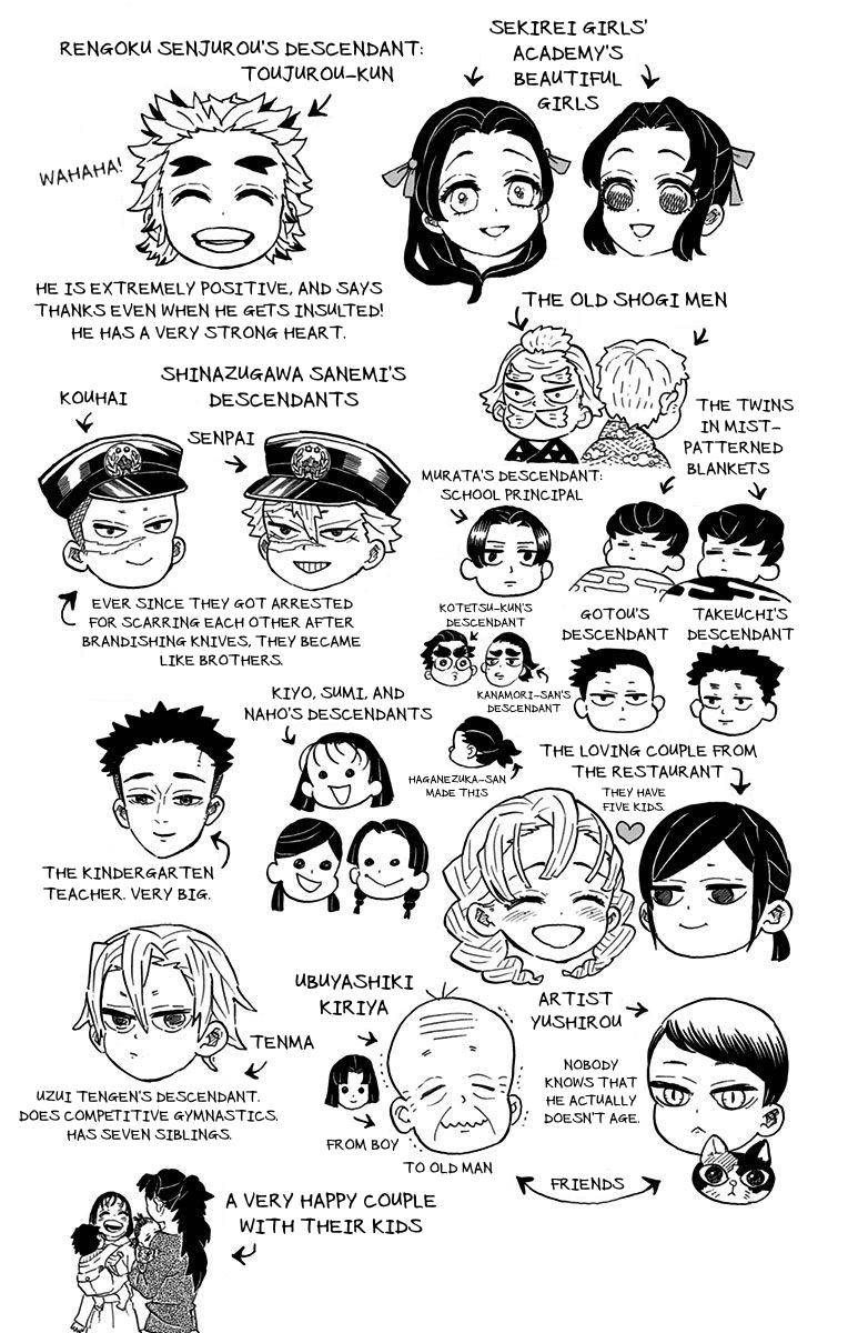 Read Demon Slayer - Kimetsu no Yaiba EN Manga Online