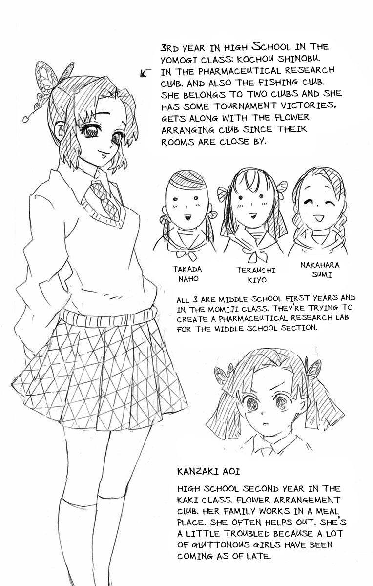 Read Demon Slayer - Kimetsu no Yaiba EN Manga Online
