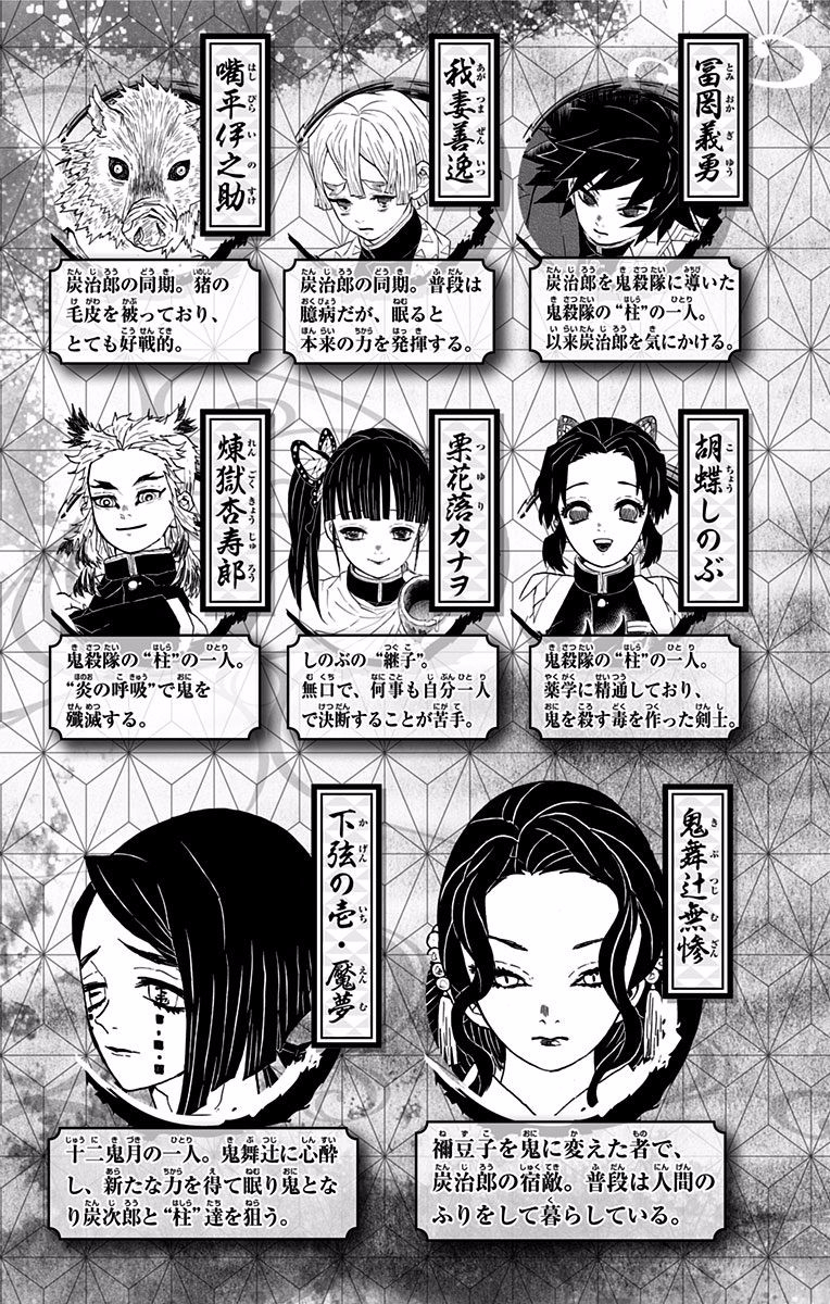 Read Demon Slayer - Kimetsu no Yaiba EN Manga Online