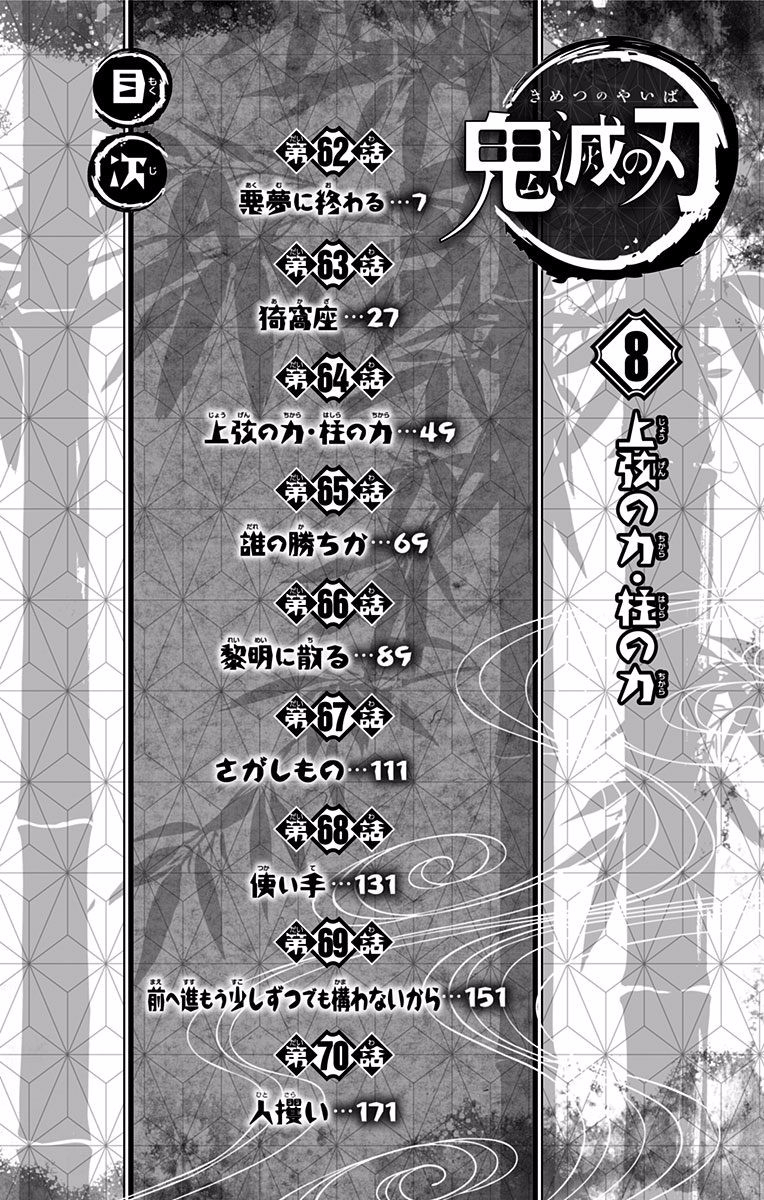 Read Demon Slayer - Kimetsu no Yaiba EN Manga Online