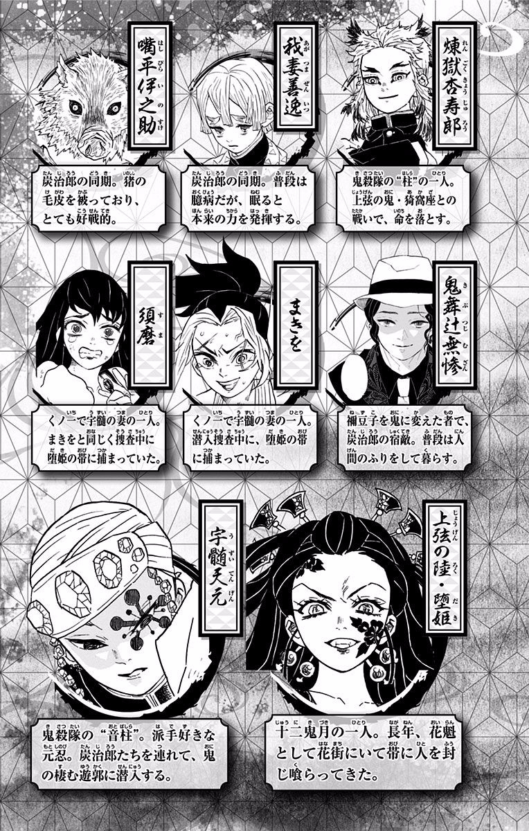 Read Demon Slayer - Kimetsu no Yaiba EN Manga Online