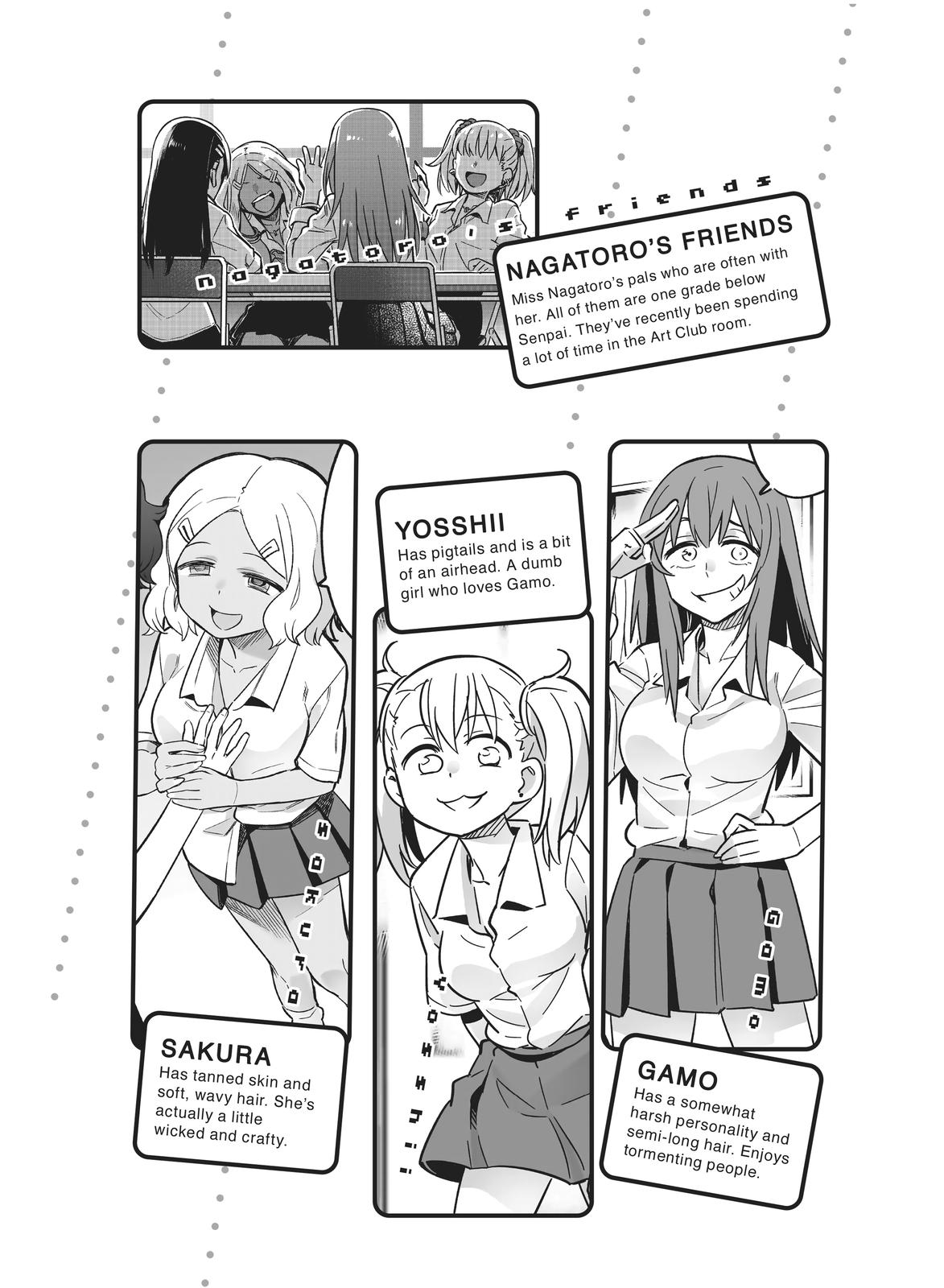 Read Don't Toy With Me, Miss Nagatoro EN Manga Online