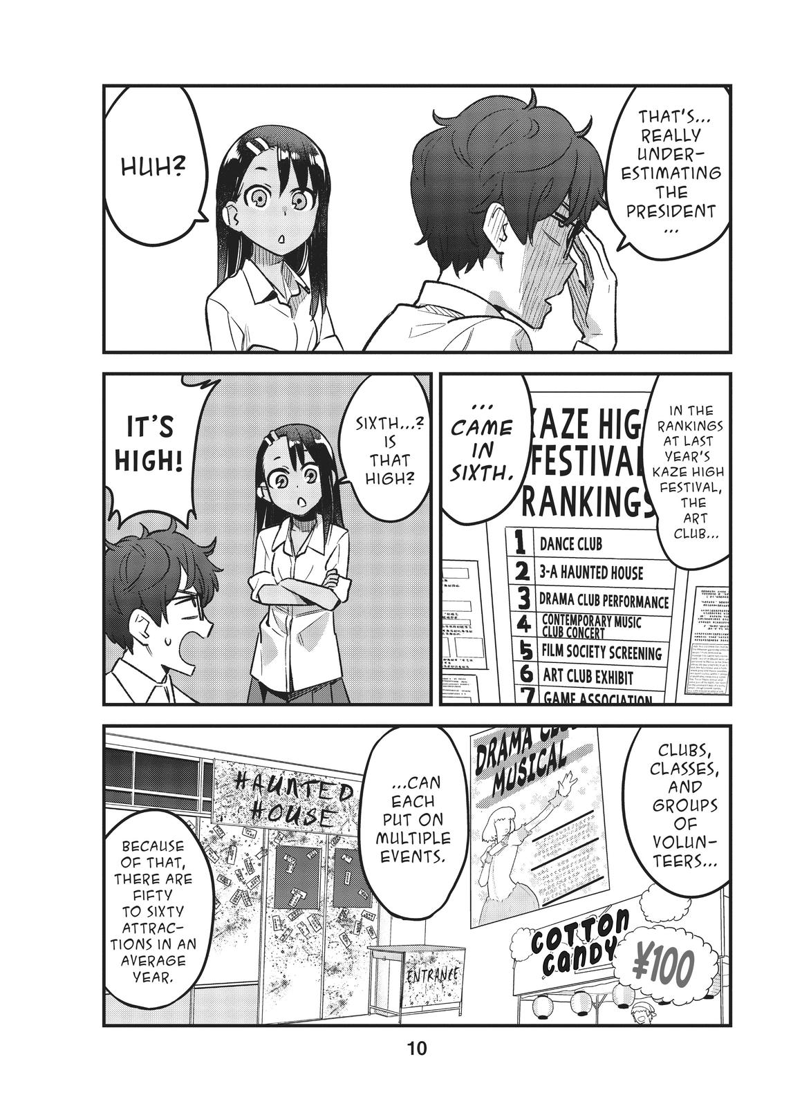 Read Don't Toy With Me, Miss Nagatoro EN Manga Online
