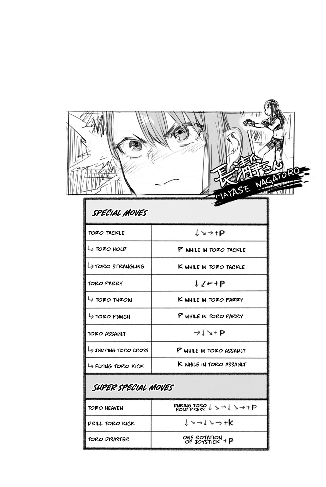 Read Don't Toy With Me, Miss Nagatoro EN Manga Online