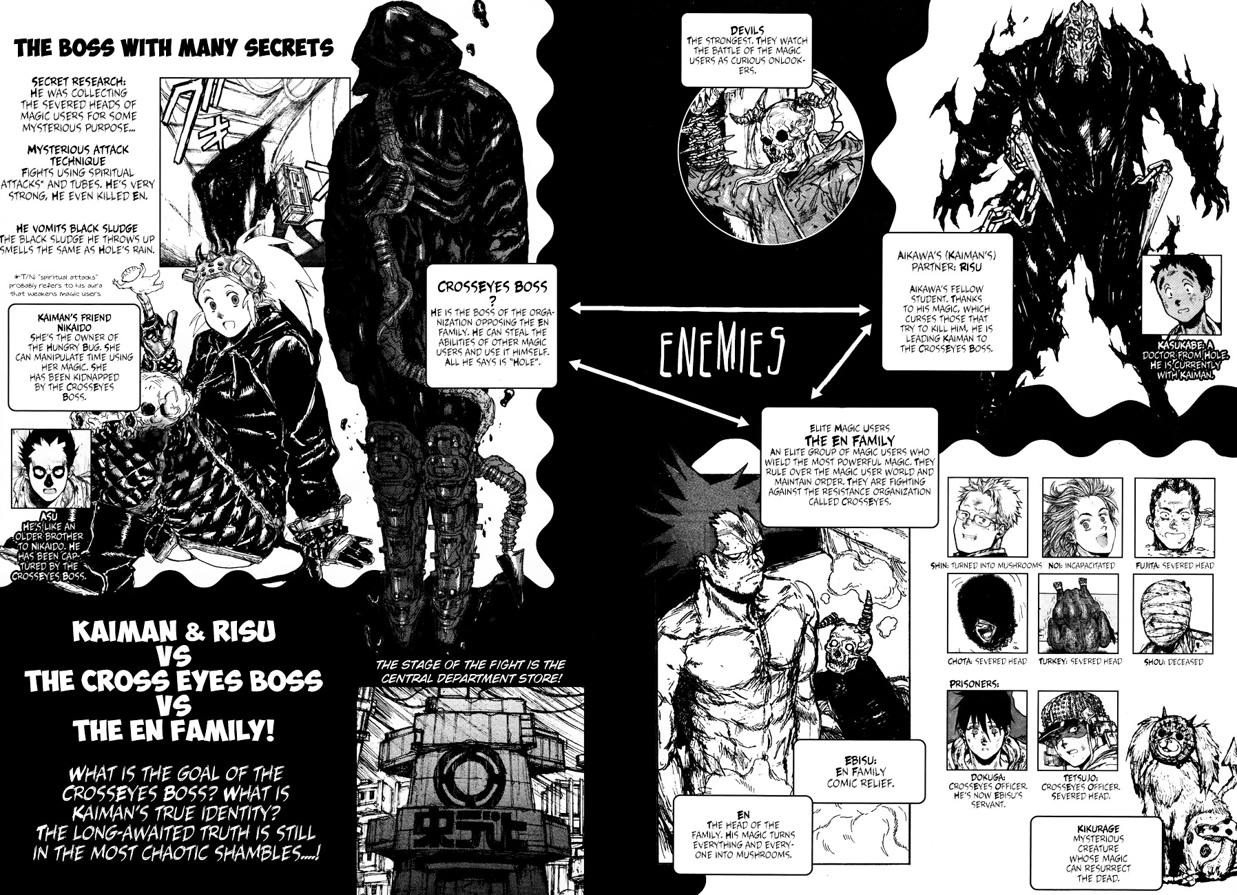 Read Dorohedoro EN Manga Online