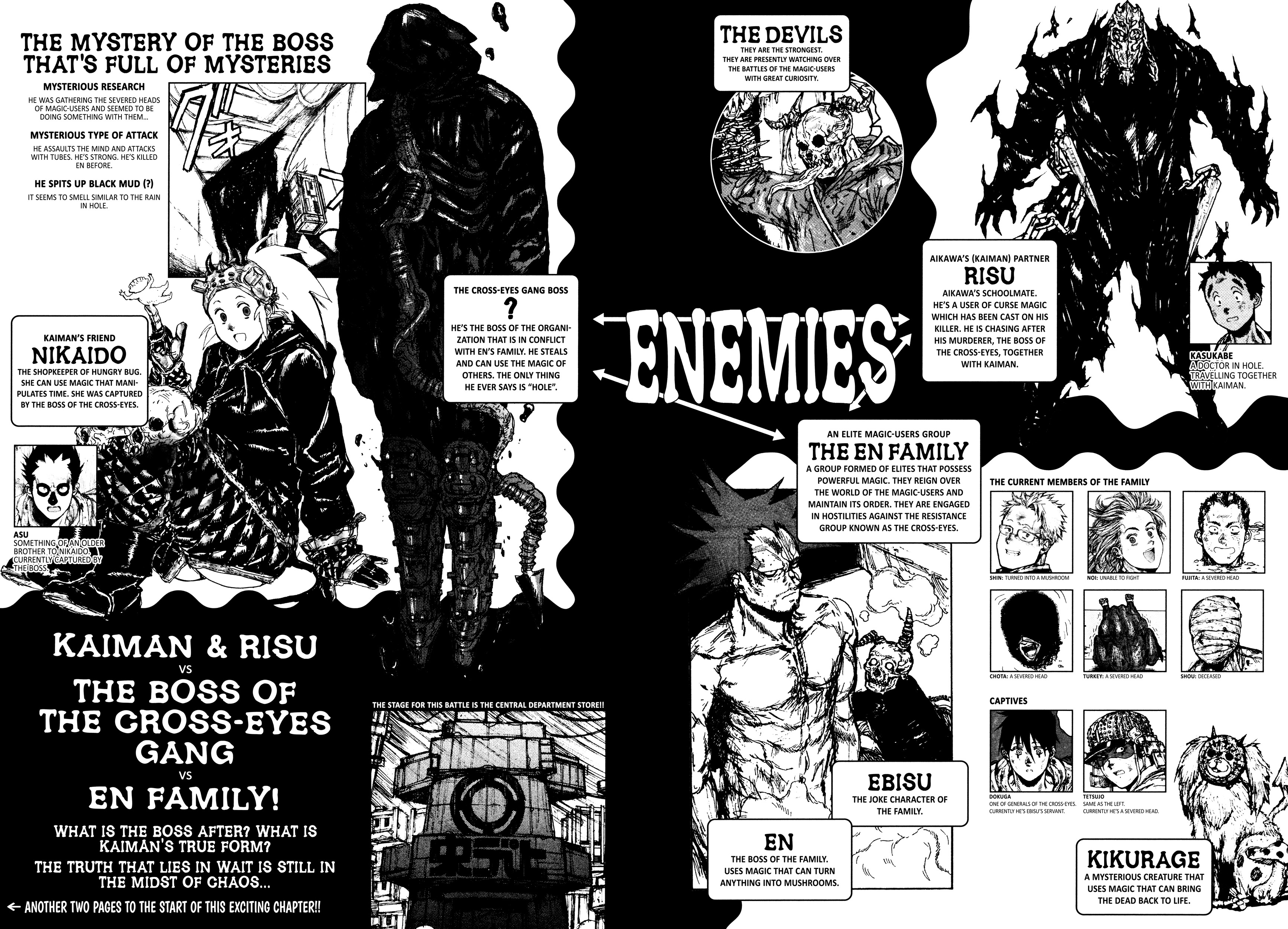 Read Dorohedoro EN Manga Online