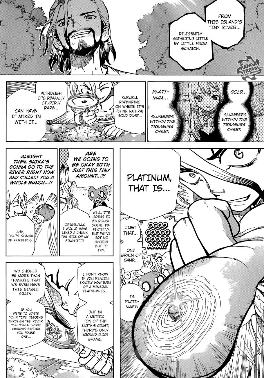 Read Dr. STONE EN Manga Online
