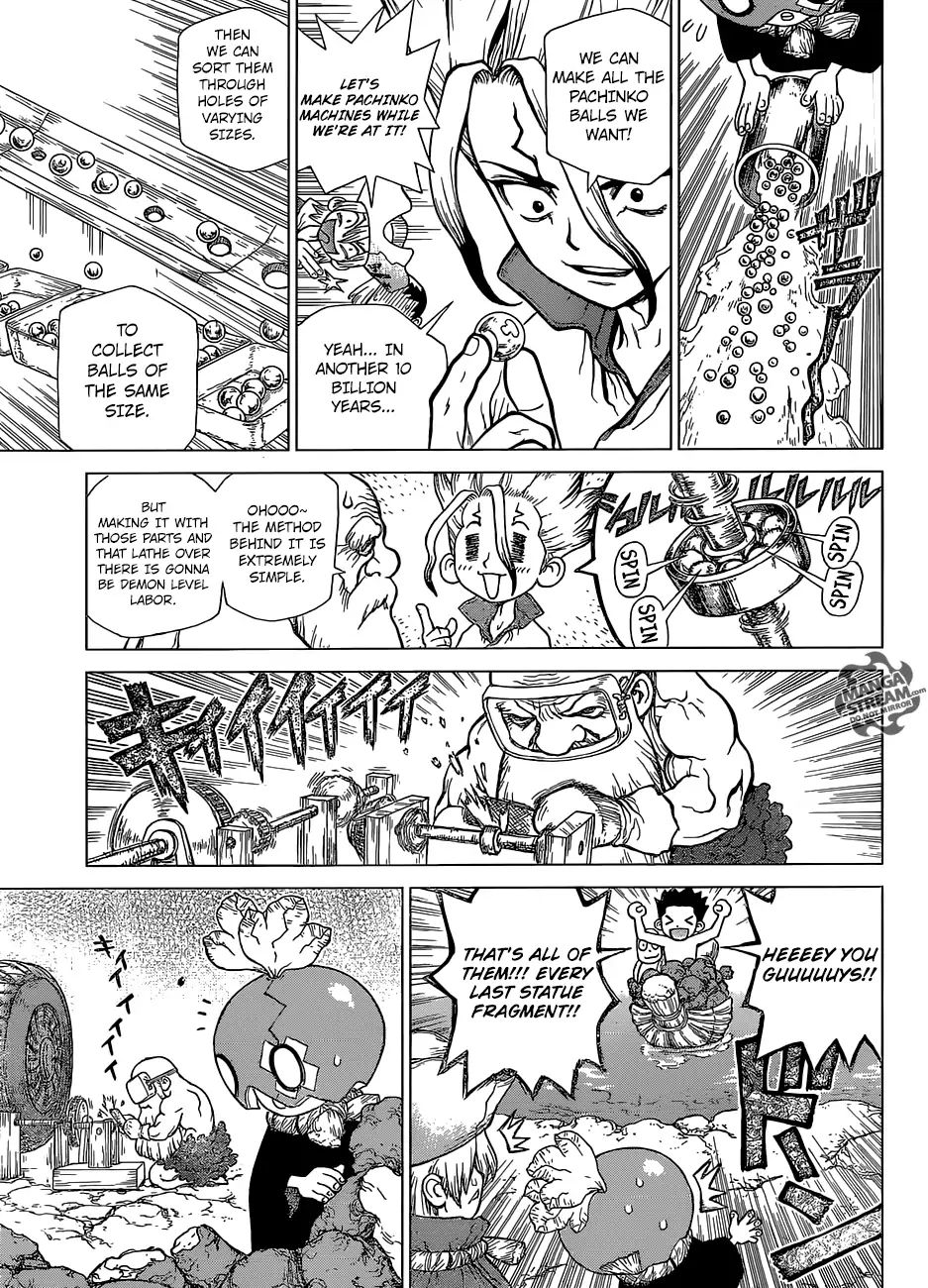 Read Dr. STONE EN Manga Online