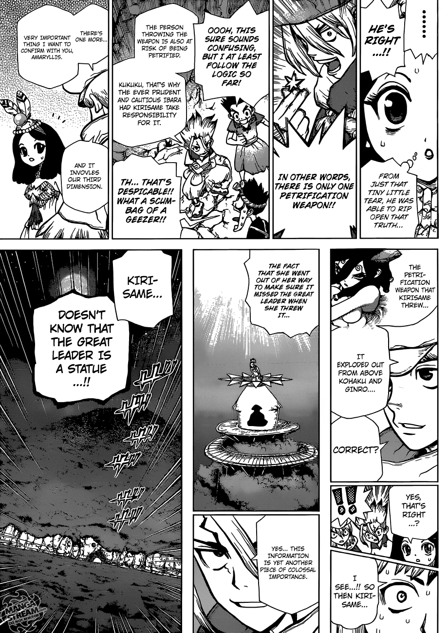 Read Dr. STONE EN Manga Online