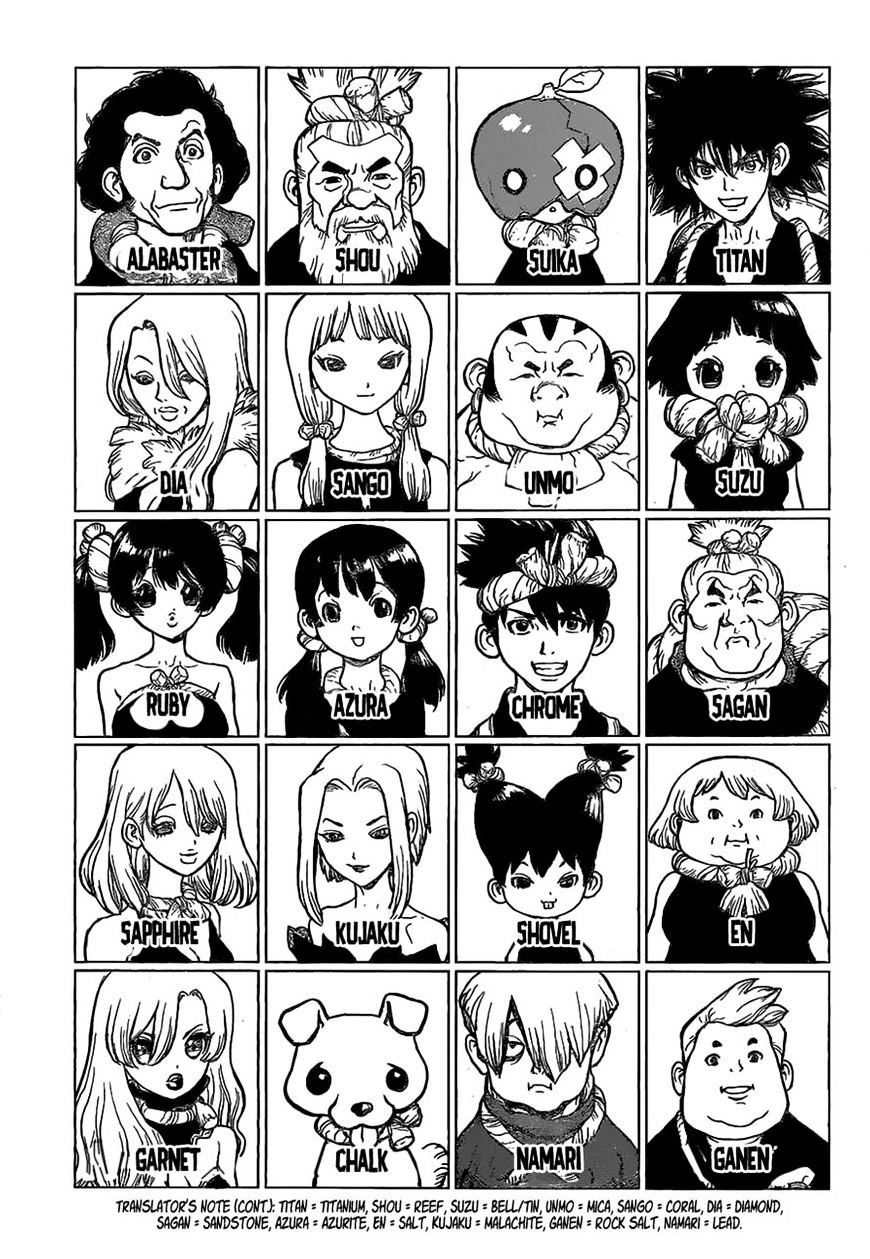 Read Dr. STONE EN Manga Online
