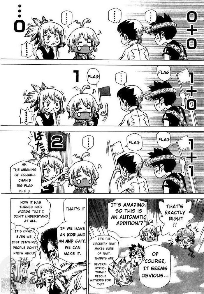 Read Dr. STONE EN Manga Online
