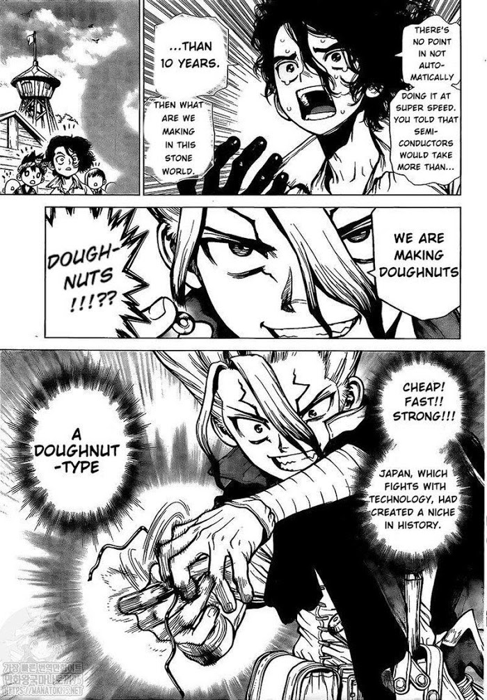 Read Dr. STONE EN Manga Online