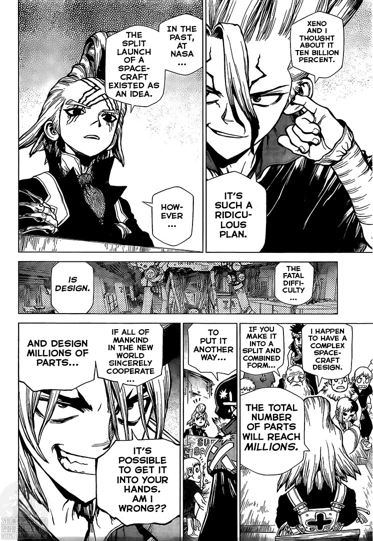 Read Dr. STONE EN Manga Online