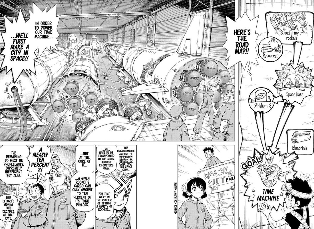 Read Dr. STONE EN Manga Online