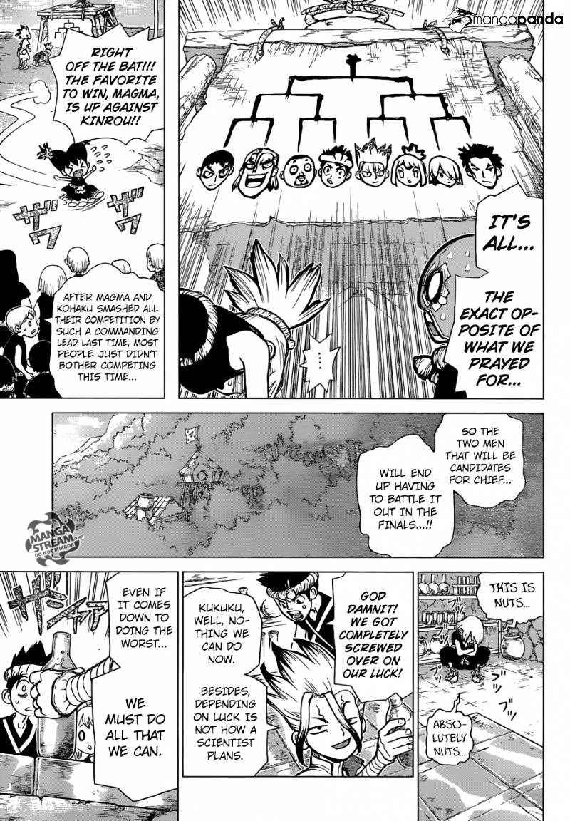 Read Dr. STONE EN Manga Online