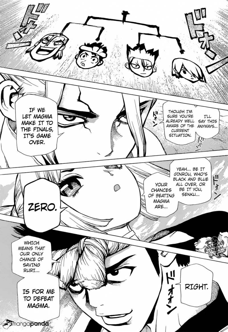 Read Dr. STONE EN Manga Online