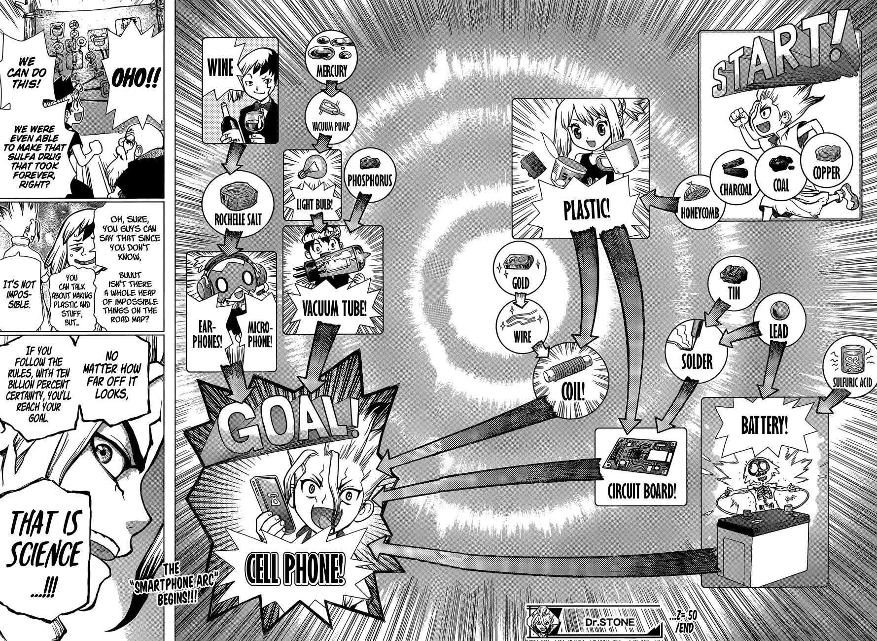 Read Dr. STONE EN Manga Online
