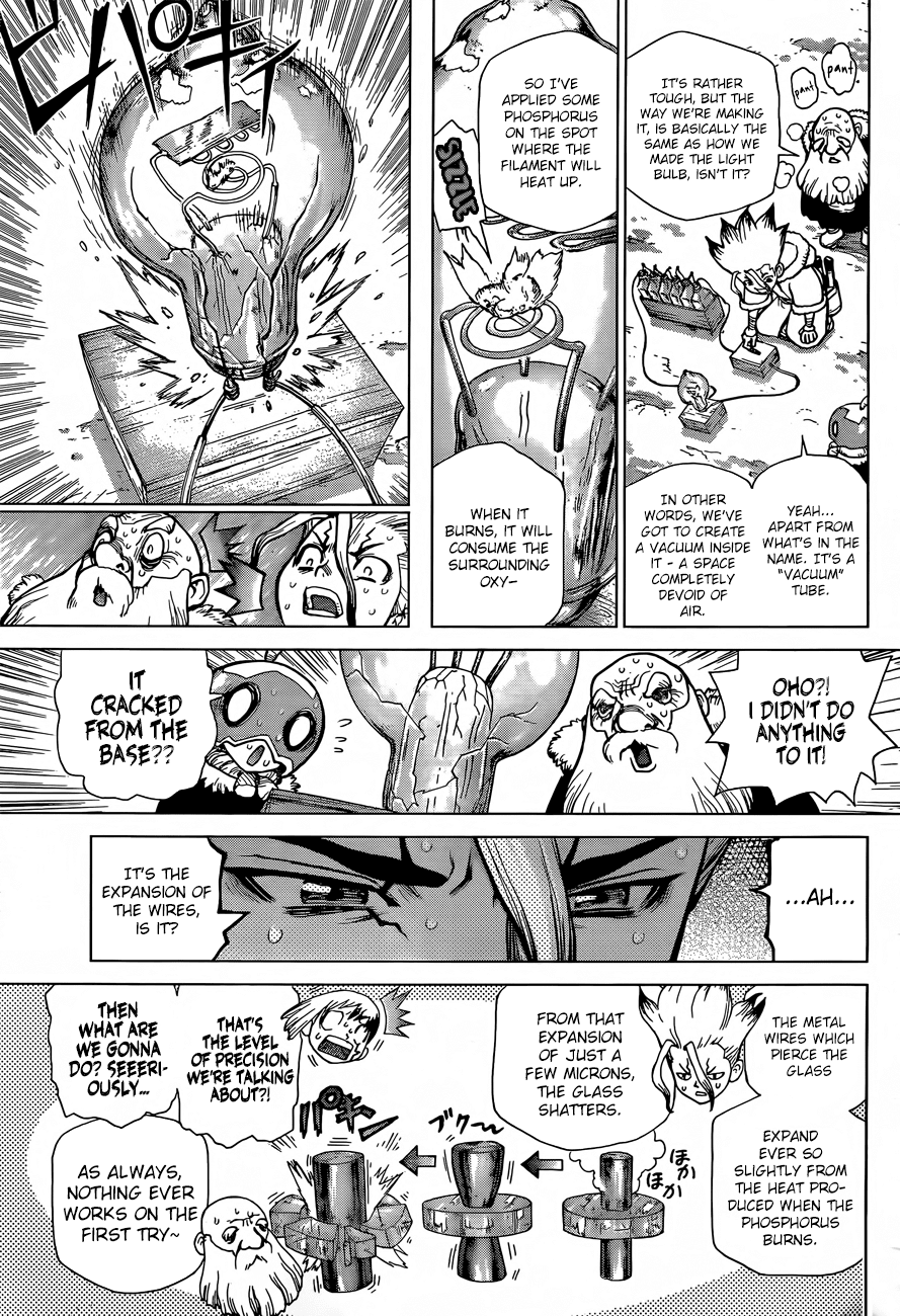 Read Dr. STONE EN Manga Online