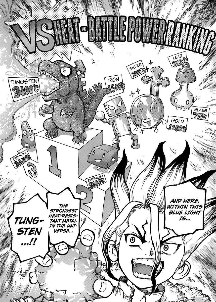 Read Dr. STONE EN Manga Online