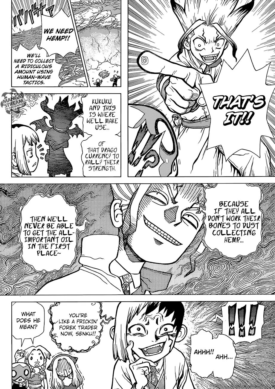 Read Dr. STONE EN Manga Online