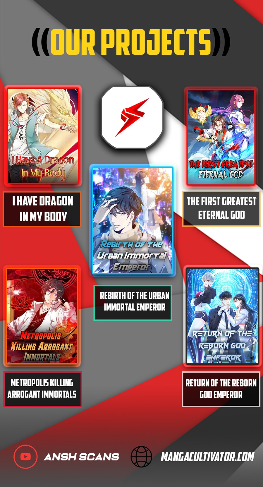 Read Dragon In My Body EN Manga Online