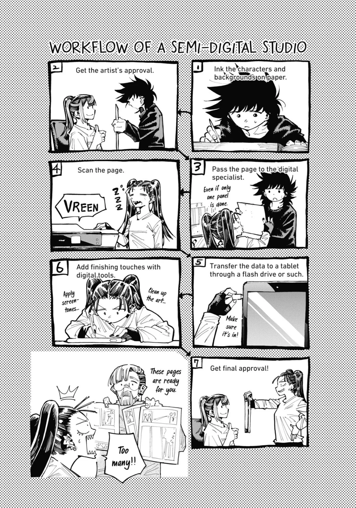 Read Dragon and Chameleon EN Manga Online
