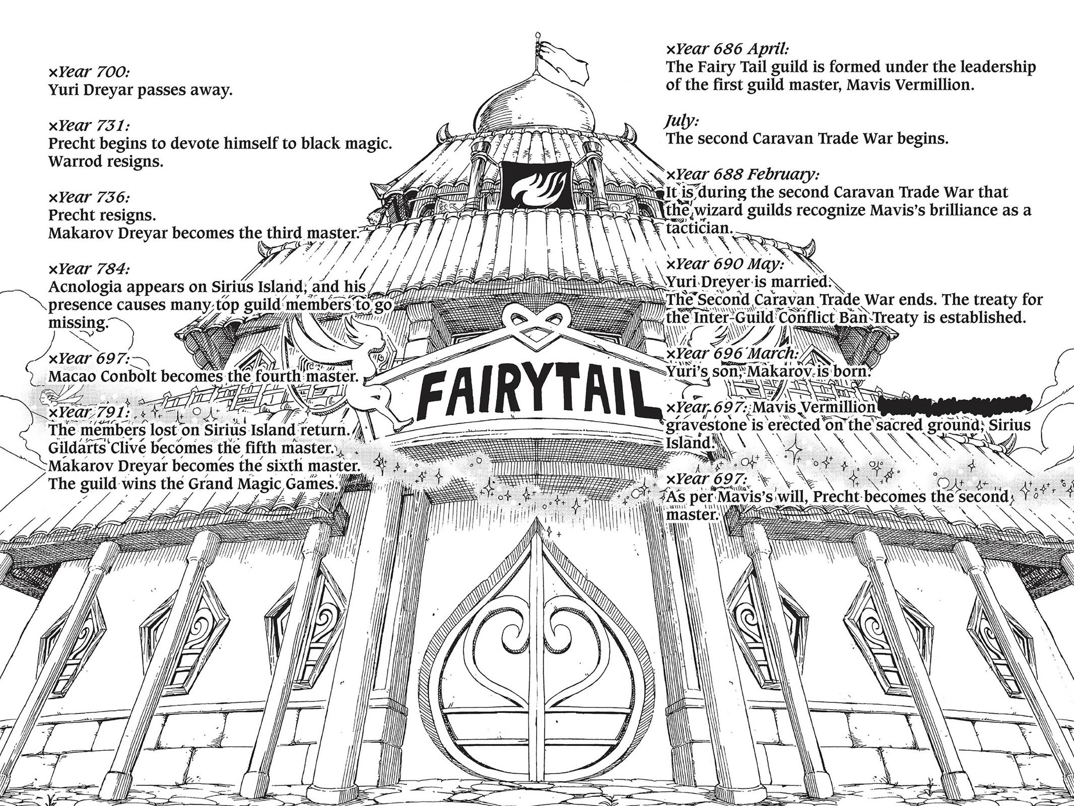 Read Fairy Tail Zero EN Manga Online