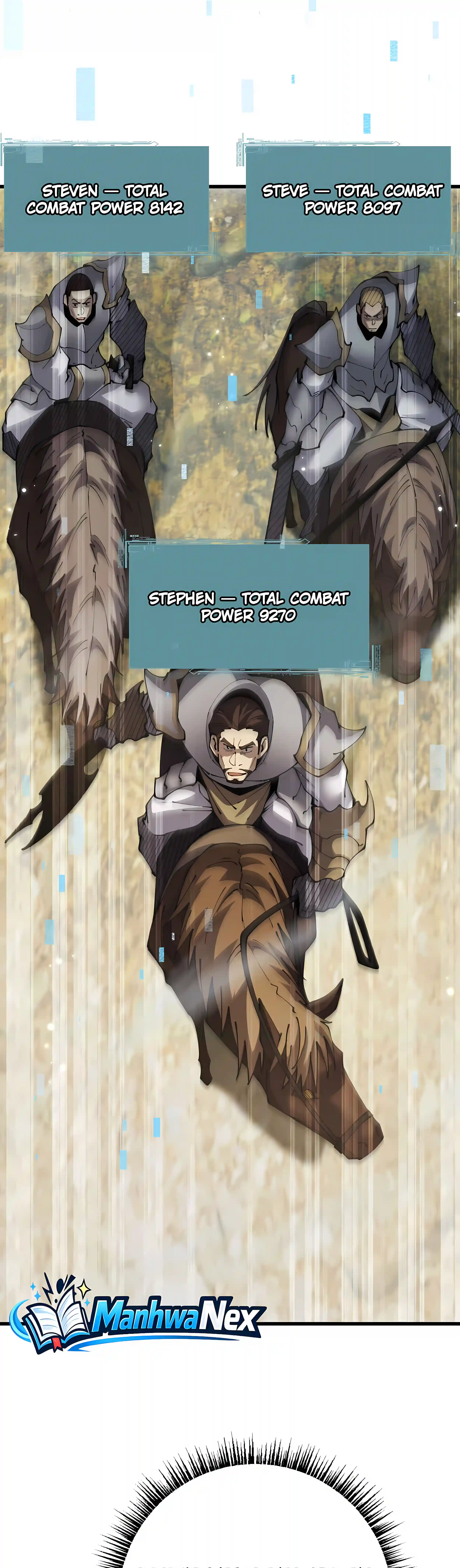 Read From Goblin to Goblin God EN Manga Online