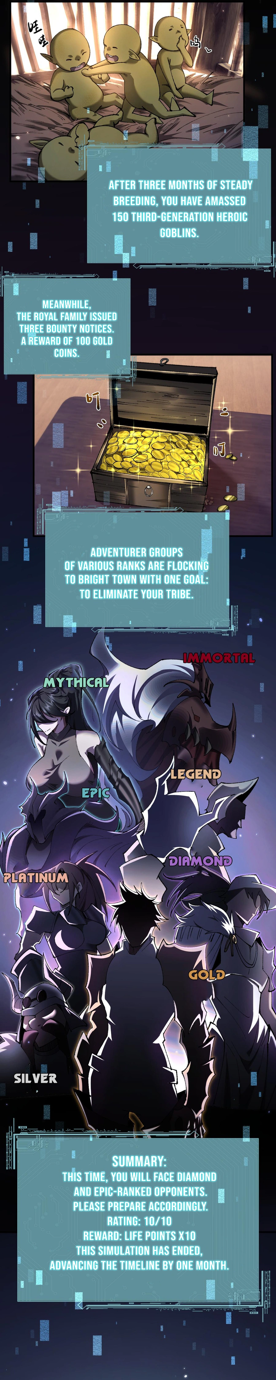 Read From Goblin to Goblin God EN Manga Online