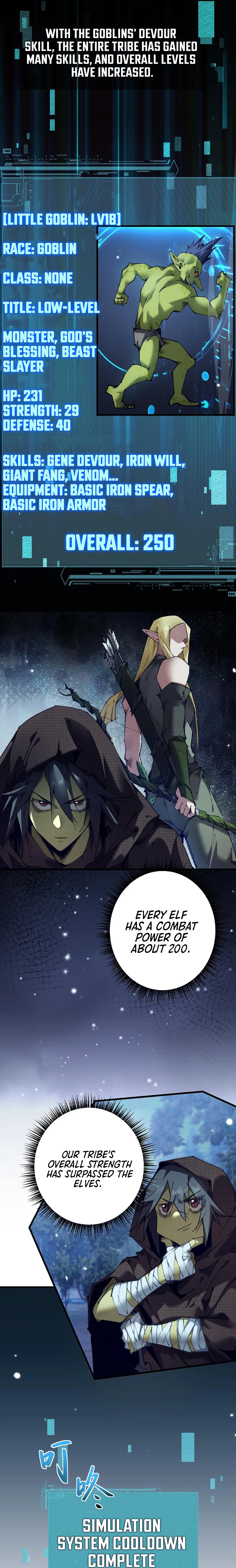 Read From Goblin to Goblin God EN Manga Online
