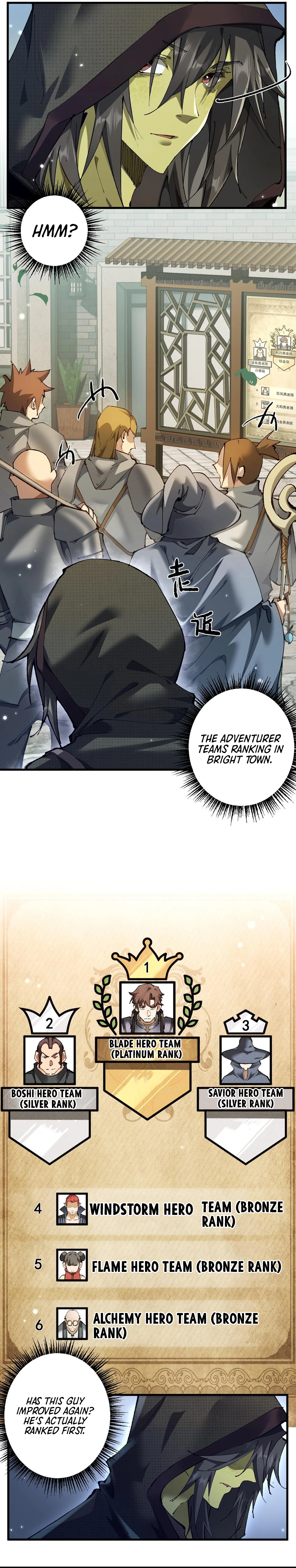Read From Goblin to Goblin God EN Manga Online