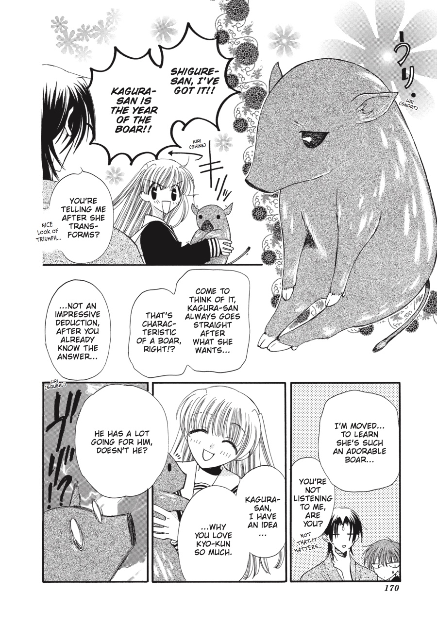 Read Fruits Basket EN Manga Online