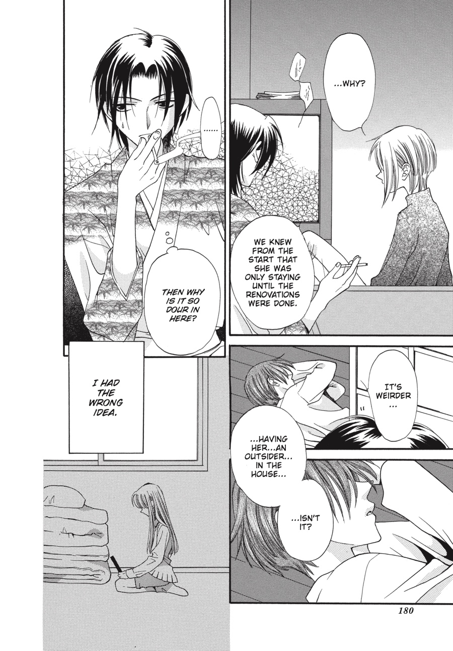 Read Fruits Basket EN Manga Online