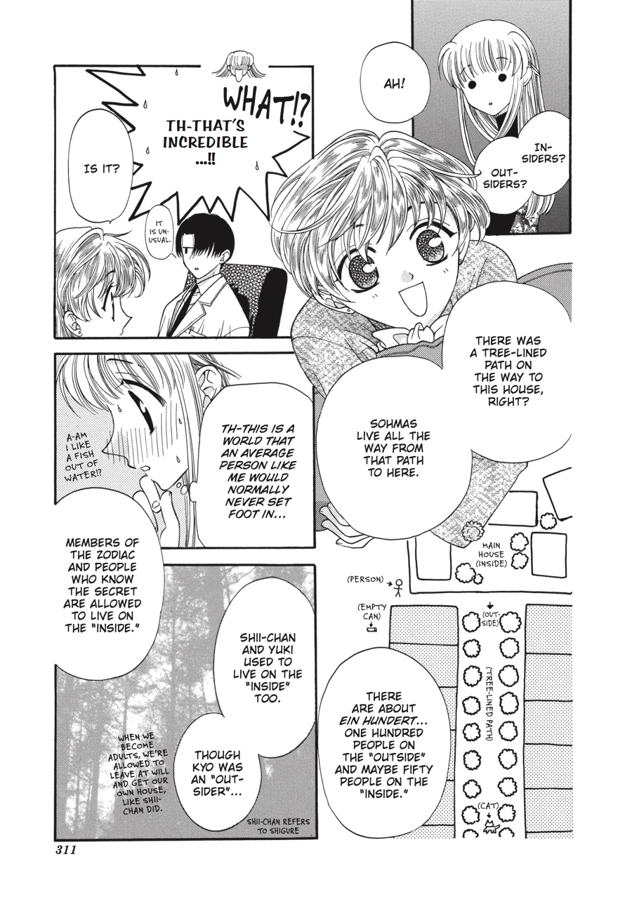 Read Fruits Basket EN Manga Online