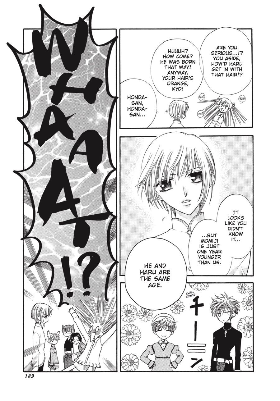 Read Fruits Basket EN Manga Online