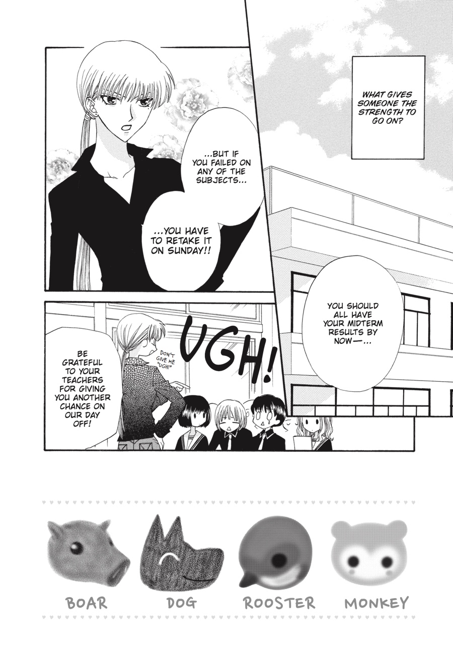 Read Fruits Basket EN Manga Online