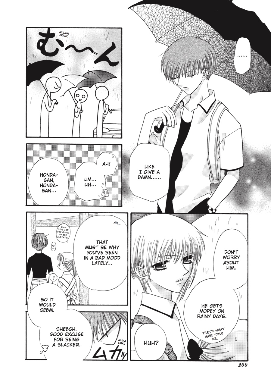 Read Fruits Basket EN Manga Online