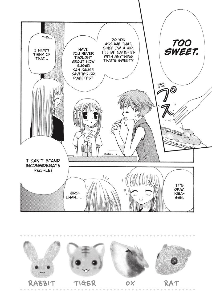 Read Fruits Basket EN Manga Online