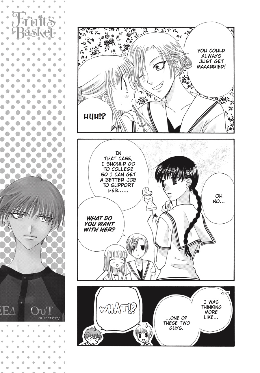 Read Fruits Basket EN Manga Online