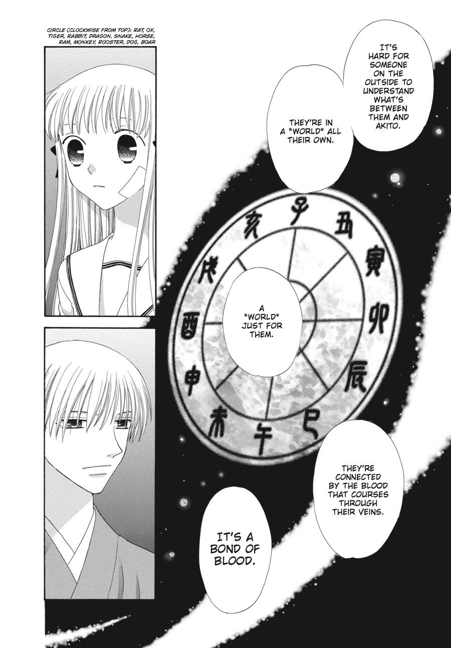Read Fruits Basket EN Manga Online
