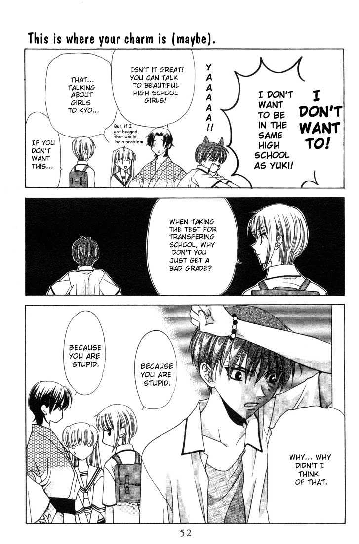 Read Fruits Basket EN Manga Online
